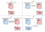 Unfair clause detection in terms of service across multiple languages