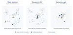 Dynamic Demonstrations Selection for Few-Shot Legal Argument Mining