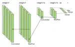 Disruptive situation detection on public transport through speech emotion recognition